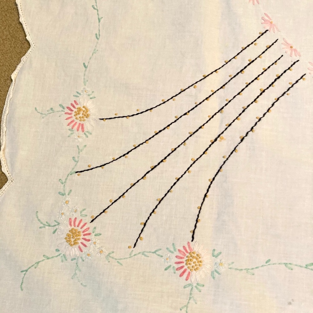 Vintage Embroidered White TableclothTable Topper 32” x 34”